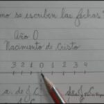 Cómo escribir la fecha correctamente: Guía práctica y concisa