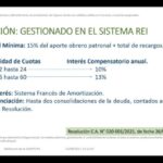 Contribuciones al Seguro Social: Mejoras y Beneficios