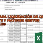 Optimización de formatos en contratos: Estándares clave para un proceso eficiente