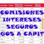 Guía práctica para entender y leer tu recibo de pago de hipoteca