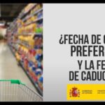 Guía completa de fechas de vencimiento: Toda la información que necesitas
