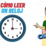 Guía práctica para leer y entender el formato de hora