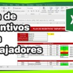 Optimización del cálculo del bono de productividad