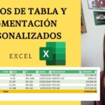 El Arte del Estilo de Tabla: Consejos para Optimizar tu Presentación