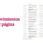 Conservación óptima de recibos de estacionamiento: Guía completa
