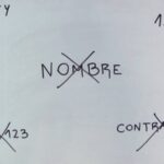 Optimizando los patrones de formato de contraseña: Consejos para una mayor seguridad