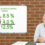 Optimización de deducciones parafiscales en la nómina: Maximiza tus beneficios