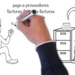 Optimizando el flujo de pagos a proveedores: Estrategias para maximizar eficiencia y rentabilidad