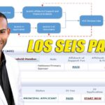 Información esencial en un recibo de pago de seguro