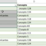 La importancia del recibo de comedor en el control de gastos