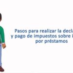 Recibos de pagos de préstamos: Documentación clave para la declaración