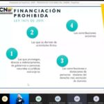 La Importancia de Obtener un Recibo de Donación de Libros
