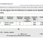 Elementos esenciales en un recibo de reparación
