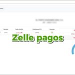 Preguntas frecuentes sobre pagos con Zelle