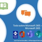 Optimizando la estructura de formato de lista: Consejos y ejemplos