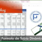 Elementos esenciales para el formato de tablas
