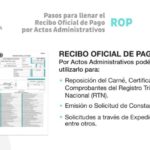 Requisitos legales del recibo de pago de multa
