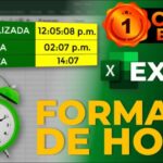 Formato de hora en países: Una comparativa internacional