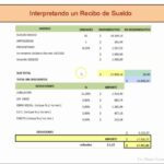 Los componentes esenciales del recibo de sueldo