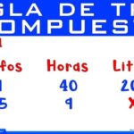 Importancia de conservar el recibo de donación de ropa: Beneficios y razones clave