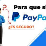 Características Seguras de PayPal para Pagos Confiables