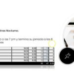 El horario nocturno en la nómina: beneficios y consideraciones