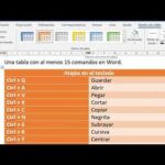Optimizando el formato de tablas en Word