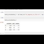 Cómo crear un archivo CSV de forma rápida y eficiente