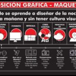 Optimización de la composición de elementos gráficos: Consejos y técnicas
