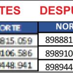 Consejos para imprimir planos de alta resolución de manera eficiente