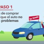 Recibo de compra-venta para muebles: Una guía completa