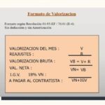 Soluciones para discrepancias en el recibo de servicios