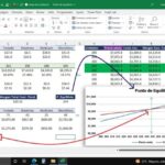 Optimización del control y seguimiento de la participación de utilidades en la nómina