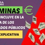 Normativas de nómina: Guía esencial para la gestión eficiente del pago de salarios