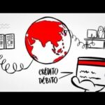Formas de Pago Seguras: Protege tus Transacciones en Línea