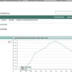 El impacto del bono de productividad en la nómina: una optimización eficiente