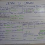 La validez legal del recibo de estacionamiento: todo lo que debes saber