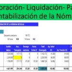Deducciones y Aportes en la Nómina de Caja de Compensación: Guía Completa