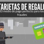 Seguridad en pagos con tarjeta de regalo: consejos y precauciones