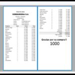 Formatos eficientes para la impresión de boletos